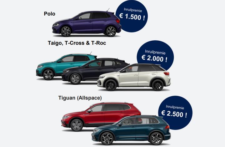 Inruilpremies TB VW