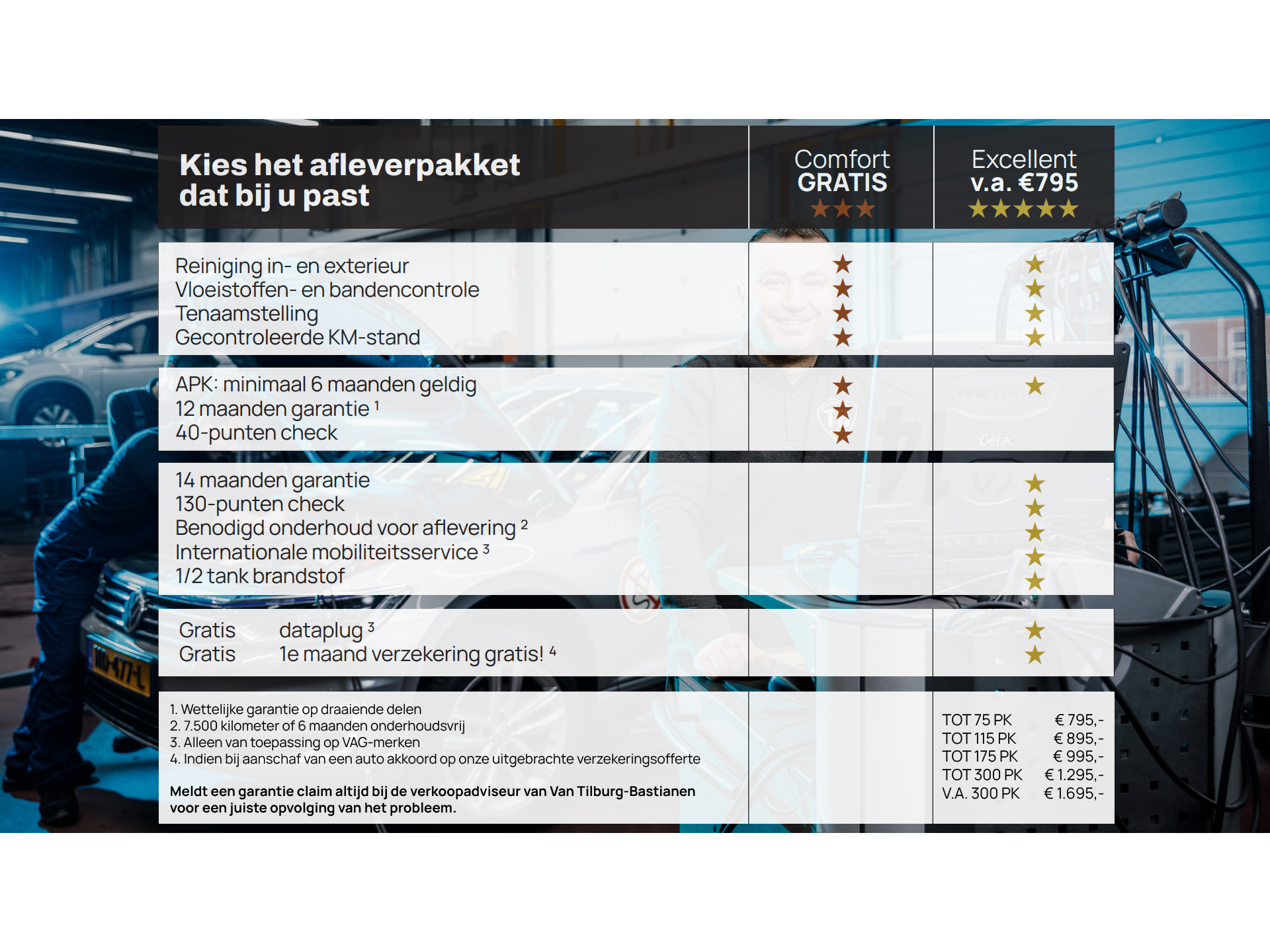 Volkswagen - Arteon 2.0 TSI 190pk DSG R-Line - 2020